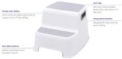 Ubbi Wide 2 Step Stool for Kids, Toddler Stool for Toilet Potty Training, Slip Resistant Soft Grip for Safety
