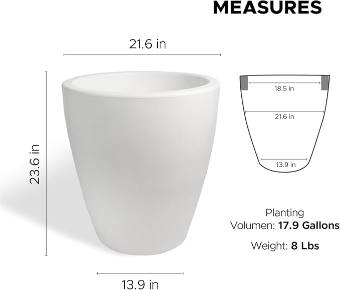 Elly Décor 23 inch Planter for Garden with Drainage, Large Round, Lightweight & Extremely Durable, Deck Indoor/Outdoor Plastic Pot, 23.6" x 21.6"x14, White