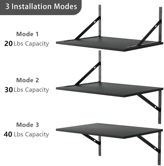 Deep Floating Shelves for Wall, 12 Inch Deep Black Shelves for Bedroom, Large Wall Shelf for Living Room, Kitchen, Bathroom, Laundry Room and Decor Storage