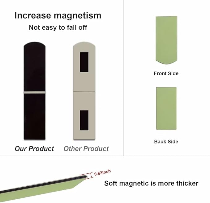 12PCS Magnetic Bookmarks - Magnet Page Markers Page Clips Assorted Book Markers Set for Students Teachers Reading, and Book Lovers