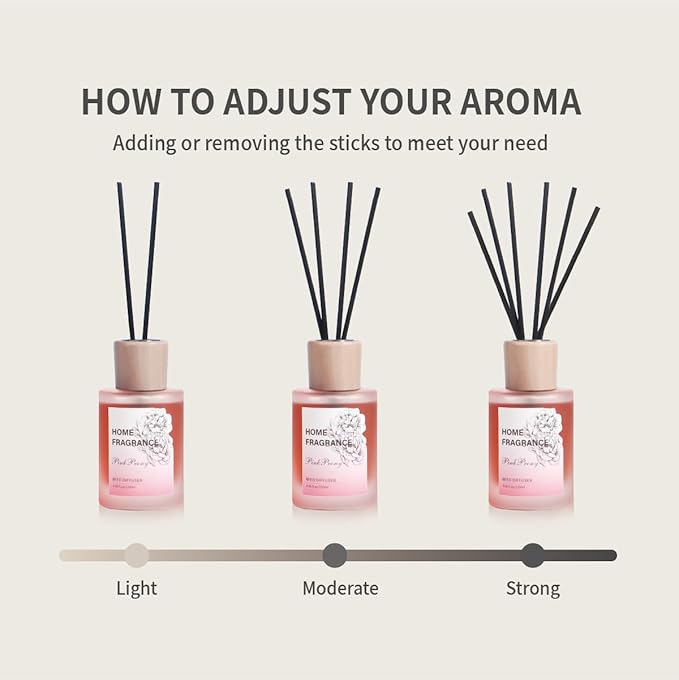 Reed Diffuser - Sea Guaiac Wood&Pink Peony 4.06oz (120ml) 2 Packs Essential Oil Reed Diffuser Set with 16 Sticks, Long Lasting Fragrance for Home, Bathroom, Bedroom, Room, Decor