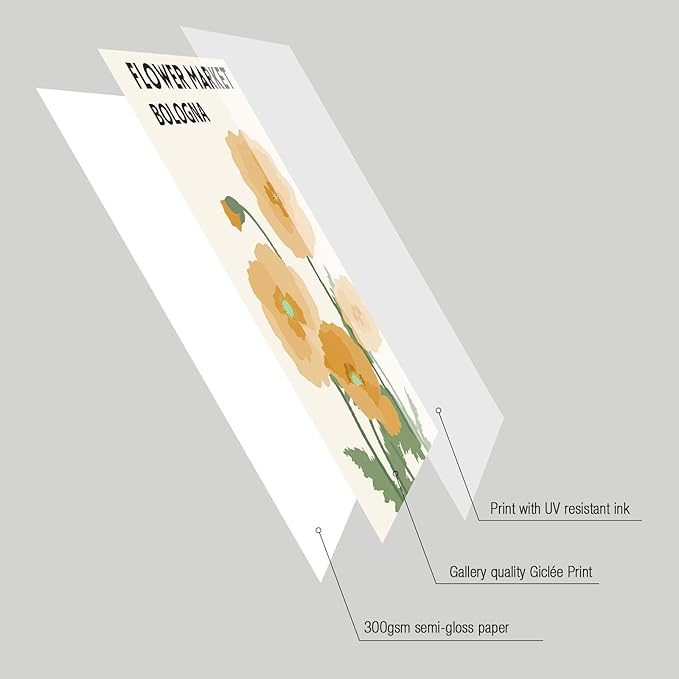 InSimSea Wall Art Prints Poster Flower Market Posters Wall Art Prints - Set of 6 Floral Art Botanical Plant Artwork Wall Decor, Vintage Pictures Home Deocr for Room Aesthetic 8x10 UNFRAMED
