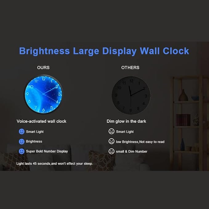OCEST 12 Inch Night Light Wall Clock for Bedroom, Silent Lighted up Wall Clock Glow in The Dark, Easy to Read, Large Digital Display, Battery Operated for Living Room Kitchen-Blue Earth