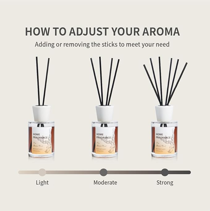Reed Diffuser - Sea&Guaiac Wood 4.06oz (120ml) 1 Pack Essential Oil Reed Diffuser Set with 8 Sticks, Long Lasting Fragrance for Home, Bathroom, Bedroom, Room, Decor