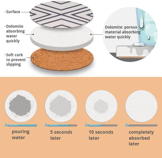 Lifver 6 Piece Absorbent Stone Coaster Set with Holder,Drink Spills Coasters, Grey-Lines