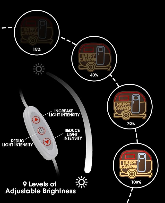AceList Happy Camper RV Neon Signs for Wall Decor - Camper Decor with 9-Level Brightness Adjustment, USB Powered Caravans Neon Lights for Party, Birthday, Christmas and Camping Decoration