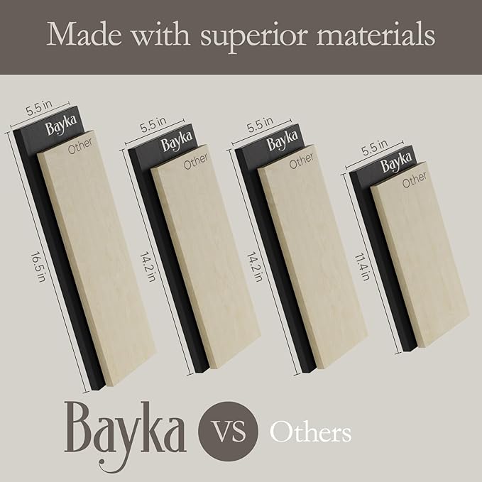 BAYKA Wall Shelves for Bedroom Decor, Floating Shelves for Wall Storage, Display Mounted Rustic Wood Shelf for Books,Plants,Corner Shelves for Bathroom,Kitchen,Living Room(Set of 4)