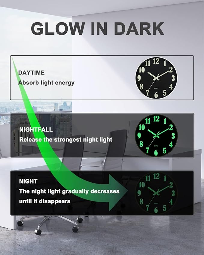 JoFomp Glow in The Dark Clock, 14 Inch Modern Silent Non Ticking Wall Clocks Battery Operated, Night Light Wall Clock for Living Room Decor, Wall Clock Decorative for Kitchen Bedroom