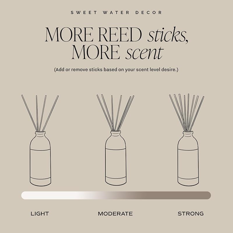 Sweet Water Decor Fresh Apple Blossom Reed Diffuser Set - Apple Blossom, Pear, and Sandalwood Scented Diffusers - Scent Diffusers for Home, Long Lasting Fragrance, Made in the USA