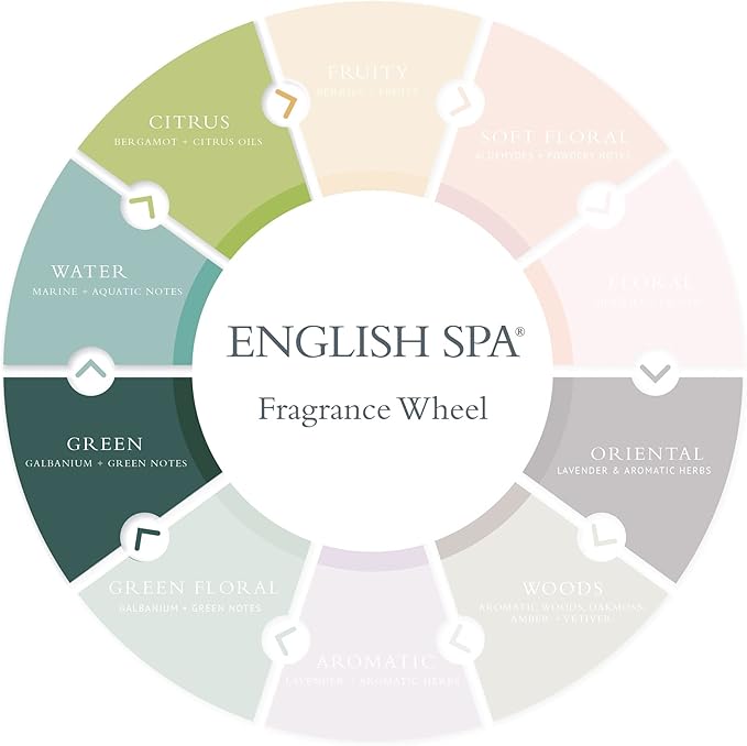 Gilchrist & Soames English Spa Luxury Candle (8oz), Sea Grass, Lemon, and Lily - USA Poured, Coconut Oil and Soy Wax Blend, Cotton Wick