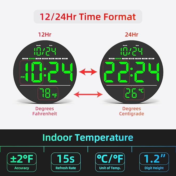 Digital Wall Clock with Large LED Display, Auto-Brightness, Temperature, Low-Reflectivity, Small Silent Non-Ticking Modern Electric Wall Clock for Bedroom, Living Room, Office, Classroom, Farmhouse
