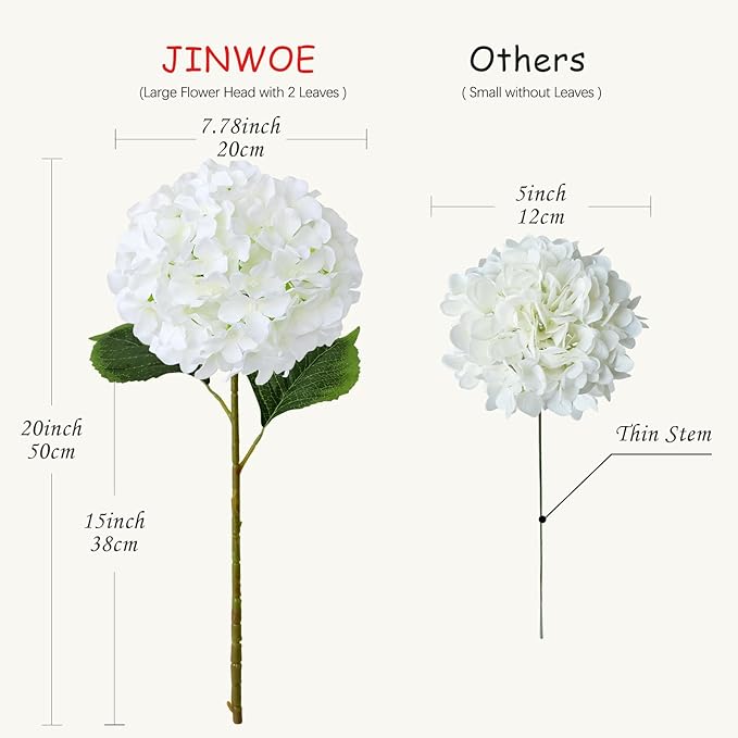 White Silk Flowers Hydrangea Artificial Flowers, 5Pcs 20Inch Large Lifelike Faux Flowers, Full Fake Artificial Hydrangeas with Stems for Bouquet Table Centerpieces Home Decoration