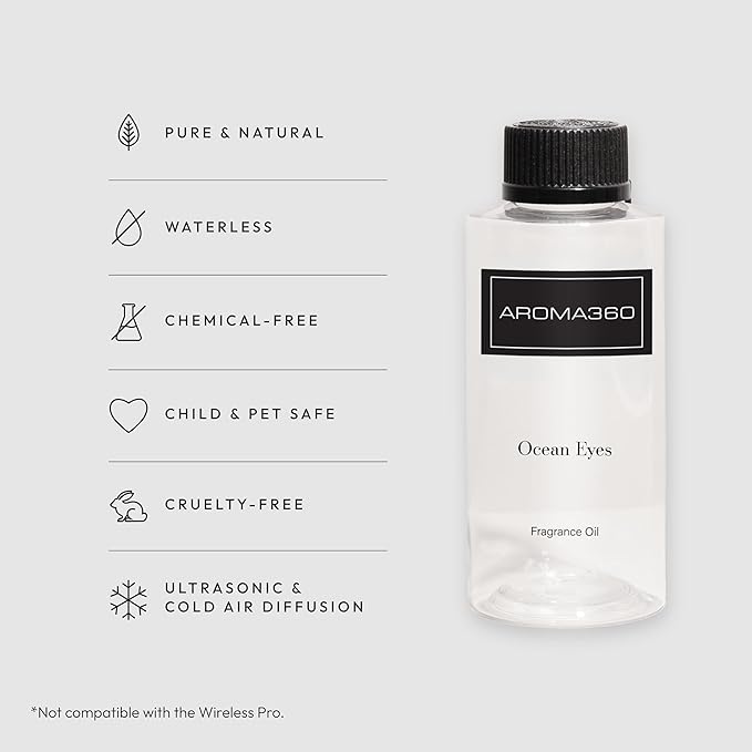 Ocean Eyes 200mL
