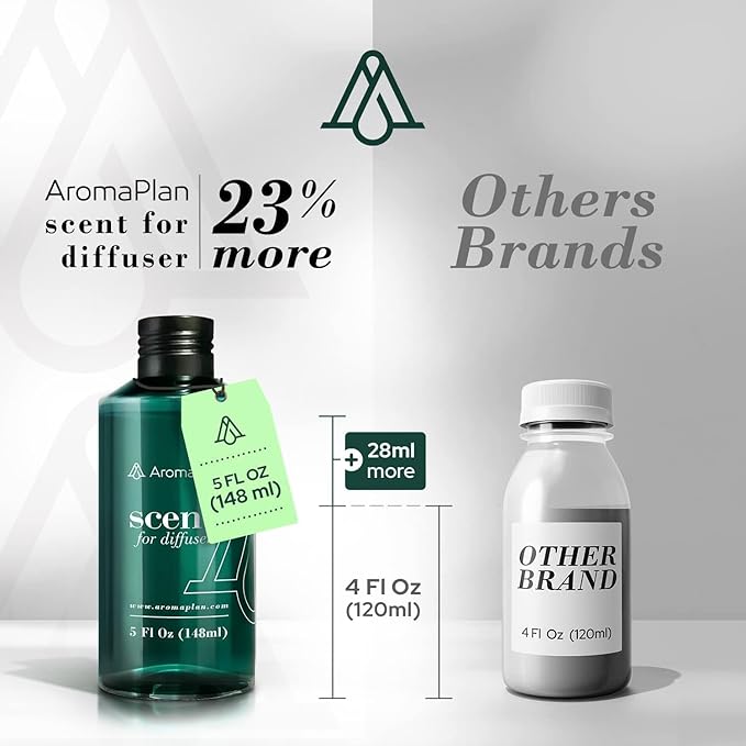 Aromaplan Hotel Scents Cinnamon Sticks 5 Fl Oz (148ml), Luxury Home and Hotel Fragrance Diffuser Oil for Aromatherapy - USA Made, Bigger Bottle, Bolder Aroma & Longer Lasting