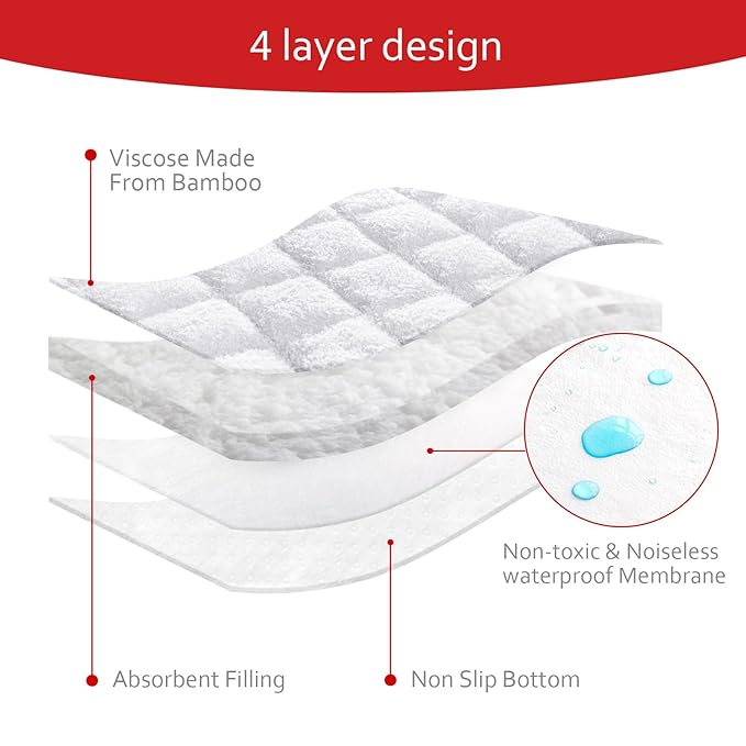 Moonsea Quilted Thicker Changing Pad Liner 3 Pack Waterproof, Fit for Changing Pad Liners are Warm On a Baby's Back Non-Slip Design Reusable Pads Machine Washable, White