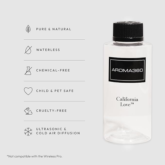 California Love 200mL