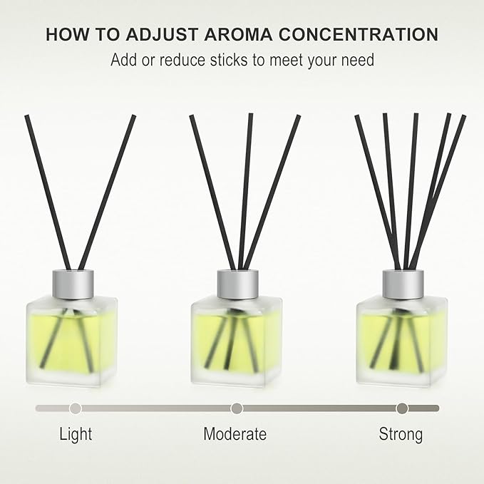 Reed Diffuser, Clean Linen Scented Oils, Air Freshener Essential Oil Set with Diffuser Sticks, 3.4 oz Long Lasting Home Fragrance for Bedroom Office Shelf Bathroom Decor (1-Pack)