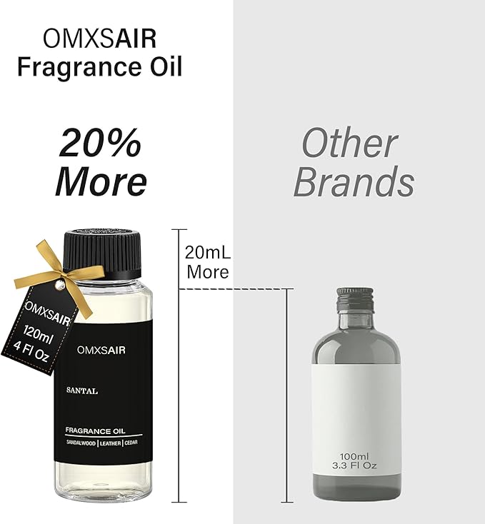 Hotel Diffuser Oil 120ml Inspired by Santal - Home&Car Luxury Scents - Comforting Sandalwood,Papyrus,Cardamom,Waterless Essential Oils Blend for Aromatherapy Diffuser