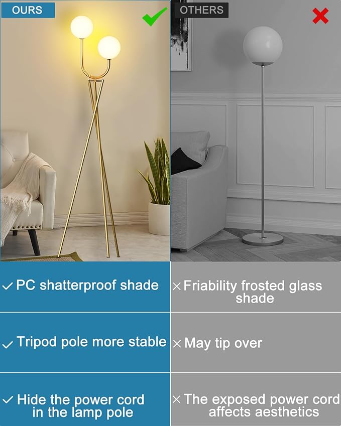 Lightdot Gold Floor Lamp Mid Century Tripod Floor Lamp with U-Stylish 2-Lights with 2Pcs 3000K G9 Bulbs Tripod Standing Lamps with Stable Base for Living Room/Sofa Sides/Corners