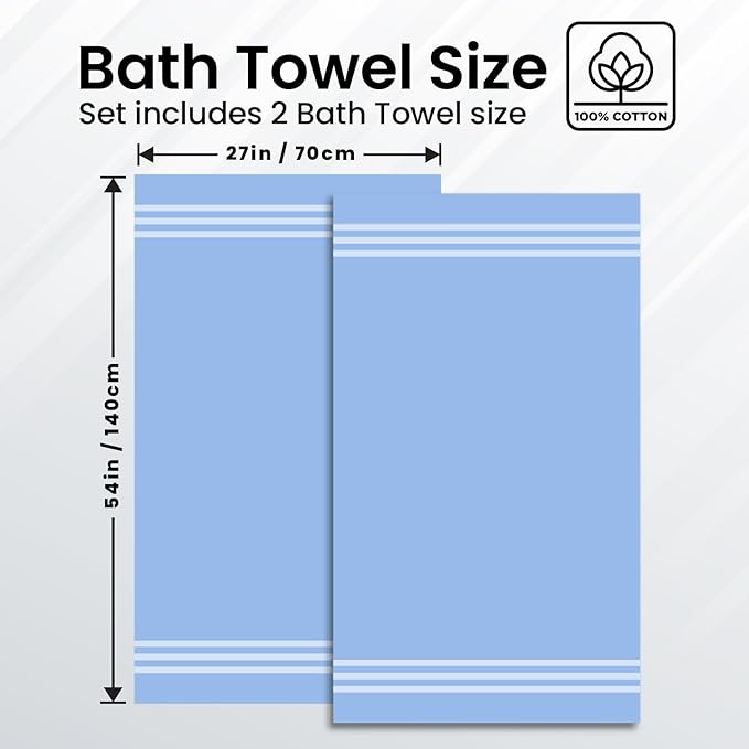 Infinitee Xclusives 100% Cotton Luxury Bath Towels Set of 2 (27x54 Inches), Soft, Absorbent, Quick Dry, Perfect Towels for Bathroom, Gym, Spa & Hotel |Eloquent Blue|