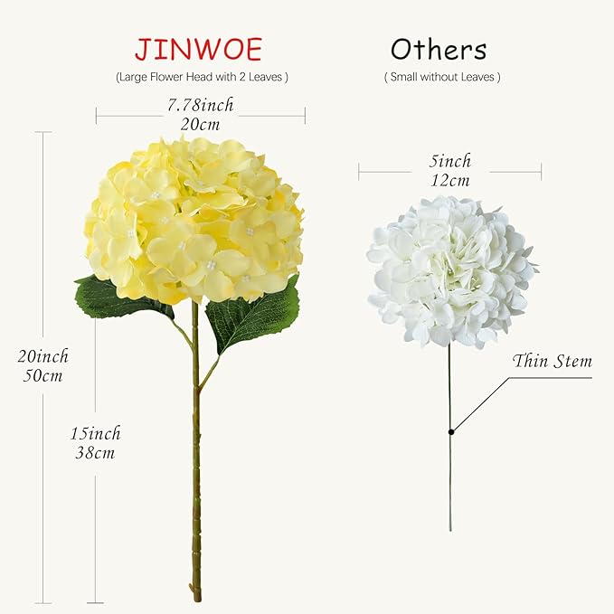 Yellow Fake Hydrangea Flower Heads with Stems, 5Pcs 20Inch Full Fake Flowers for Wedding Home Garden Indoor Bouquet Table Centerpieces Floral Arrangements