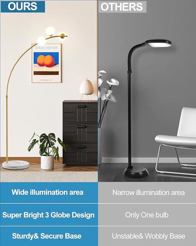 Lightdot 3 Globe Modern Floor Lamp for Living Room, Contemporary Gold Arc Floor Lamp with Shatterproof Shade and Bulbs Included,Mid Century Standing Lamp for Bedroom & Home Office