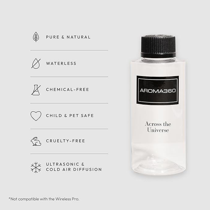 Across The Universe 200 mL