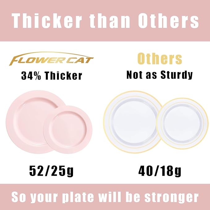 FLOWERCAT 60PCS Pink Plastic Plates - Heavy Duty Pink Plates Disposable for Party/Mother's Day/Wedding - serving 30 guests Include 30PCS 10.25inch & 30PCS 7.5inch