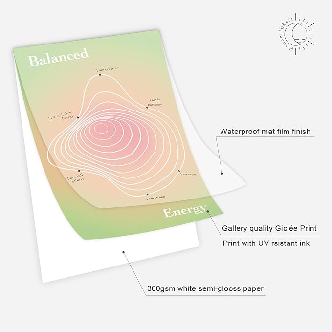 Habseligkeit Green Cute Room Decor, Gradient Wall Posters, Buttefly Wall Art Prints, Aura Posters for Grils Aesthetic Bedroom 8x10inch, Unframed, Set of 6