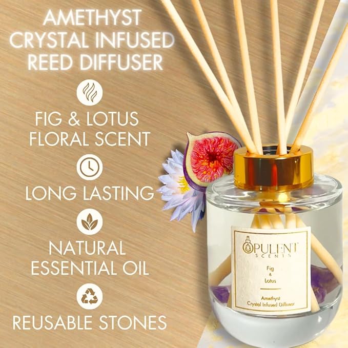Crystal Candle & Diffuser Set with Amethyst – Fig & Lotus Aroma by Opulent Scents | 100% Natural Soy Wax & Oils | Relaxation & Serenity Gift for Home