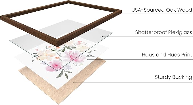 Bouquet Set Art Print Framed Walnut 16x20