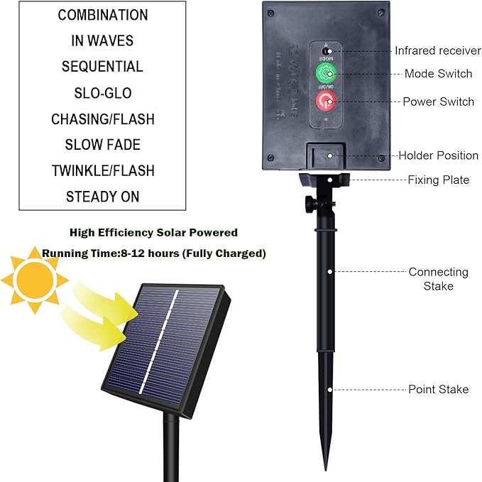 Solar Christmas Lights,Total 400LED 144FT 8ModesChristmas Lights Outdoor,Waterproof LED Solar for Christmas Decoration, Pack of 2