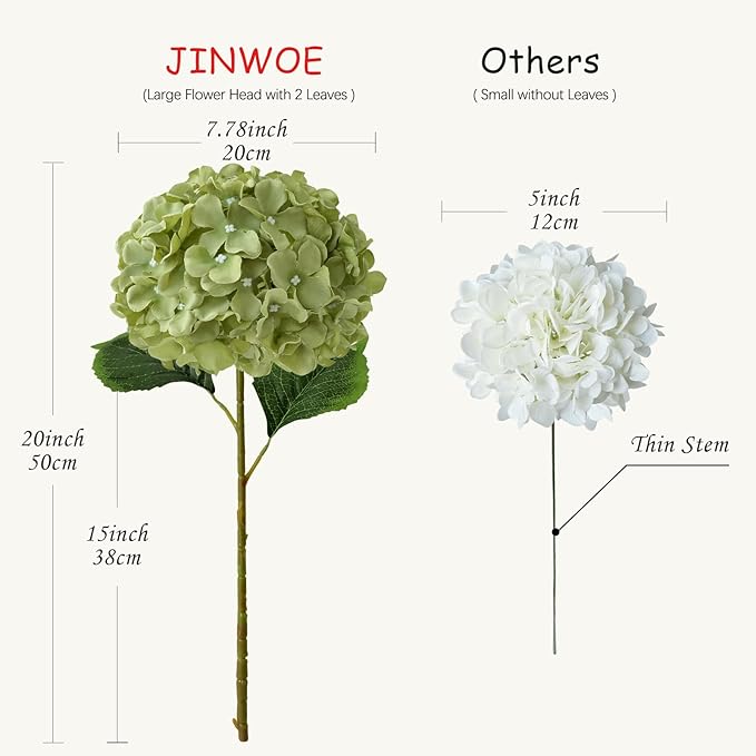 Green Flowers Artificial Hydrangeas, 5Pcs 20Inch Large Lifelike Faux Silk Flowers, Full Artificial Hydrangeas for Bouquet Table Centerpieces Indoor Spring Outdoor Home(Rosemary Green)