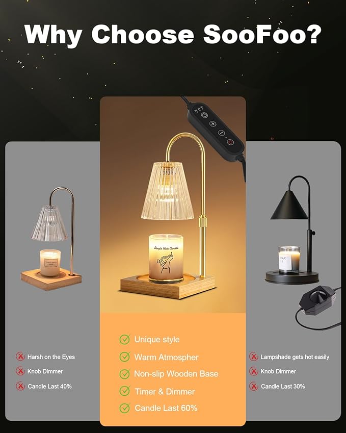 Candle Warmer Lamp with Timer - Upgraded Wax Warmer Lamp with Dimmable, Adjustable Height - Electric Candle Burner for Any Size Jar, Ideal Gift (Bulbs Included), Clear Amber
