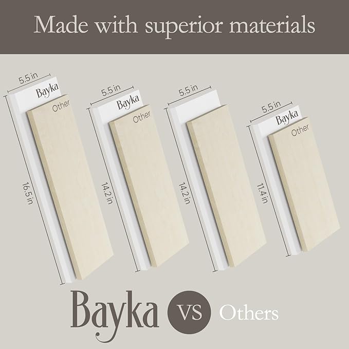 BAYKA Wall Shelves for Bedroom Decor, Floating Wall Shelves for Living Room Kitchen Storage, Wall Mounted Rustic Wood Shelves for Kids Books, Corner Shelf for Bathroom(White and Gold,Set of 4)