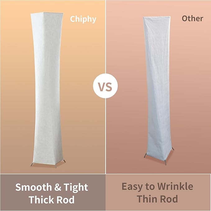 chiphy Floor Lamp, Dimmable 39" (XS) Tall Standing Lamp, 3 Levels Adjustable Brightness 12Wx2 LED Bulbs, Column Floor Light w/White Fabric Shade, Home Decor for Living Room, Bedroom, Kids Room