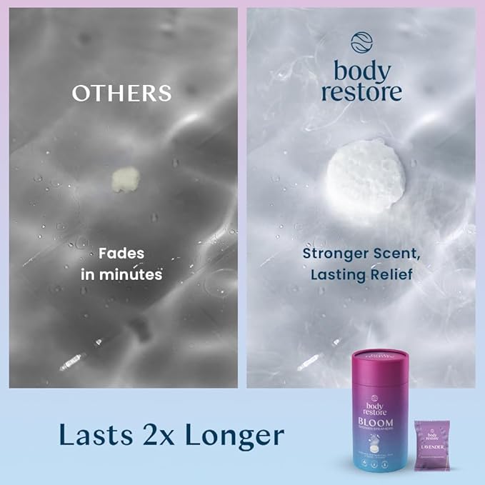 Body Restore Shower Steamers Aromatherapy 6 Pack - Fathers Day Unique Gifts for Dad, Grandpa, Birthday Gift for Mom, Daughter, Son, Best Friend, Travel Essentials, Self Care, Bath Bombs - Bloom