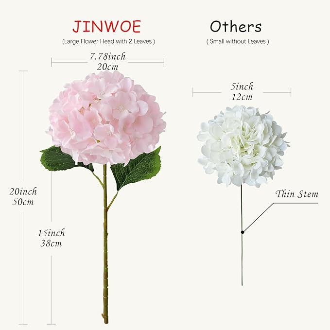 Light Pink Flowers Silk Artificial Hydrangeas, 5Pcs 20Inch Lifelike Boho Large Flowers with Stems, Artificial Flowers for Wedding Bouquet Table Centerpieces Home