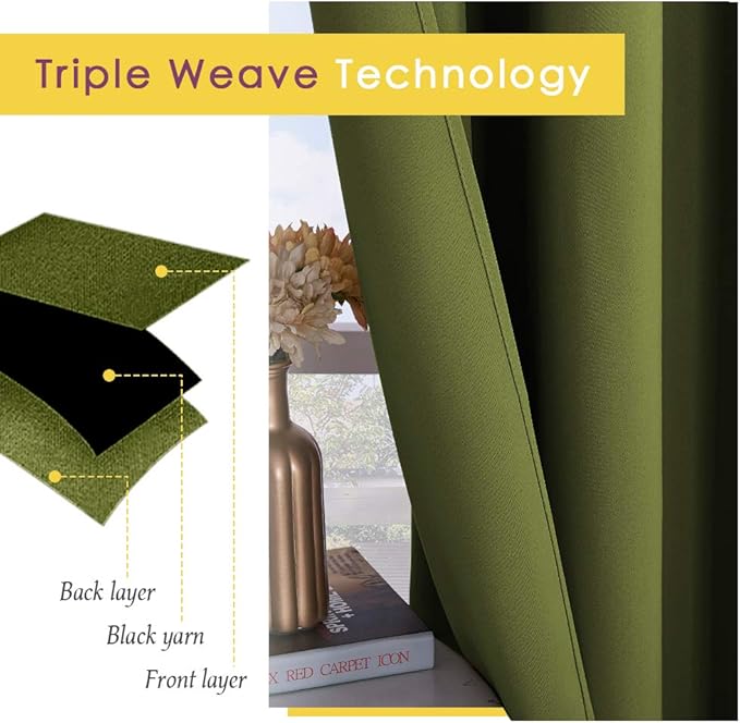 NICETOWN Living Room Window Curtain Panels, Thermal Insulated Solid Grommet Blackout Draperies/Drapes (One Pair, 42 by 54-Inch, Olive Green)