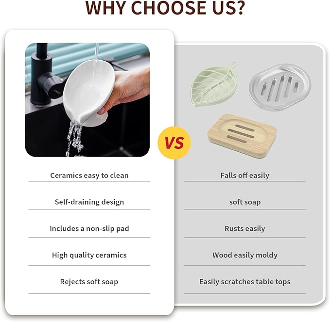 Soap Dish, Soap Holder Self Draining Leaf Shape Soap Dishes,White Ceramic Draining Soap Tray for Shower, Bathroom Sink, Kitchen (Small Size-White, 1)