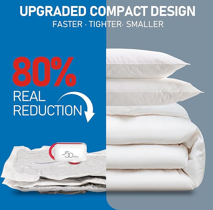 Vacuum Storage Bags for Travel, 10 Pack Vacuum Seal Bags for Clothing Travel, Compression Packing Kit with High Pressure Electric Pump, Space Saver for Clothes Luggage Traveling