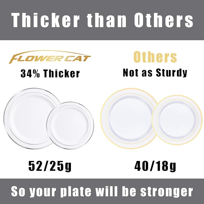 FLOWERCAT 60PCS Silver Plastic Plates - Heavy Duty White and Silver Plastic Plates Disposable - Include 30PCS 10.25inch Dinner Plates and 30PCS 7.5inch Dessert Plates for Wedding&New Year