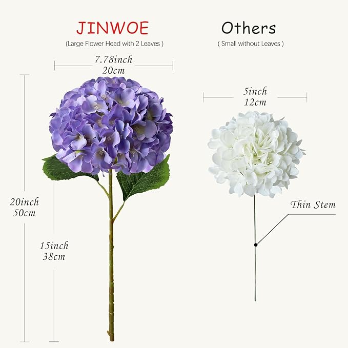 5Pcs Puple Artificial Silk Hydrangea Flowers, 20Inch Large Lifelike Faux Hydrangea with Stems Bouquet for Home Table Centerpieces Wedding Baby Shower Garden Party Decoration