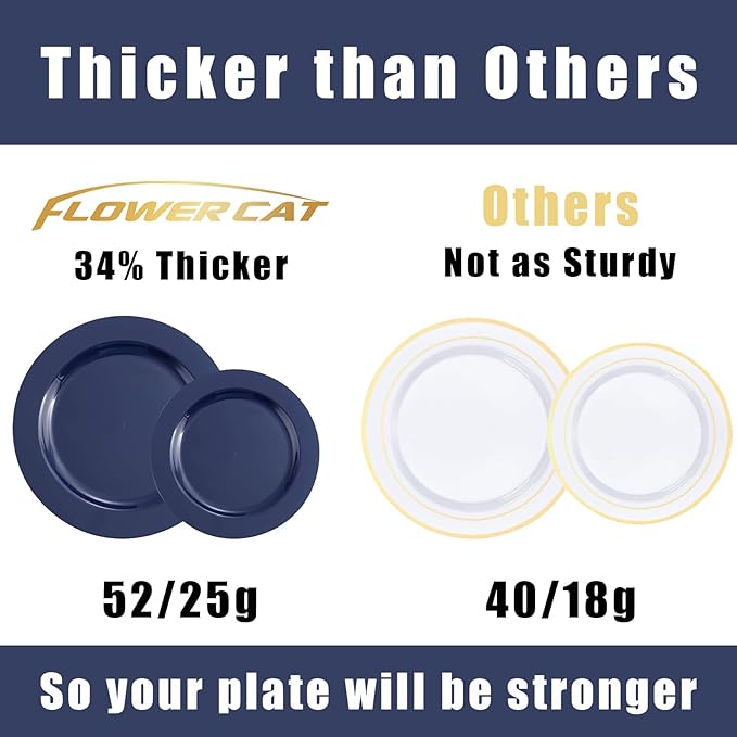 FLOWERCAT 60PCS Blue Plastic Plates - Heavy Duty Blue Plates Disposable (10.25" & 7.5") - serve for 30guest Birthday Party/Wedding/Father's Day/Memorial Day/Graduation
