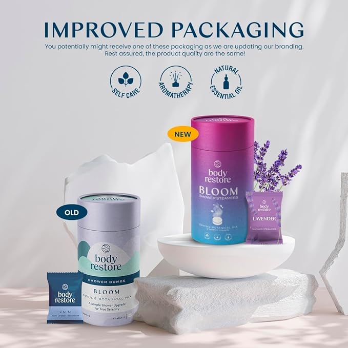 Body Restore Shower Steamers Aromatherapy 6 Pack - Fathers Day Unique Gifts for Dad, Grandpa, Birthday Gift for Mom, Daughter, Son, Best Friend, Travel Essentials, Self Care, Bath Bombs - Bloom