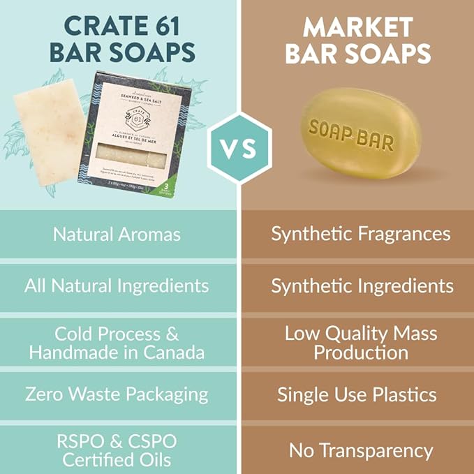 Handmade in Canada, Plant Based Cold Process Natural Bar Soap For Face & Body, With Premium Essential Oils, For Men And Women 3 Pack (Seaweed and Sea Salt)