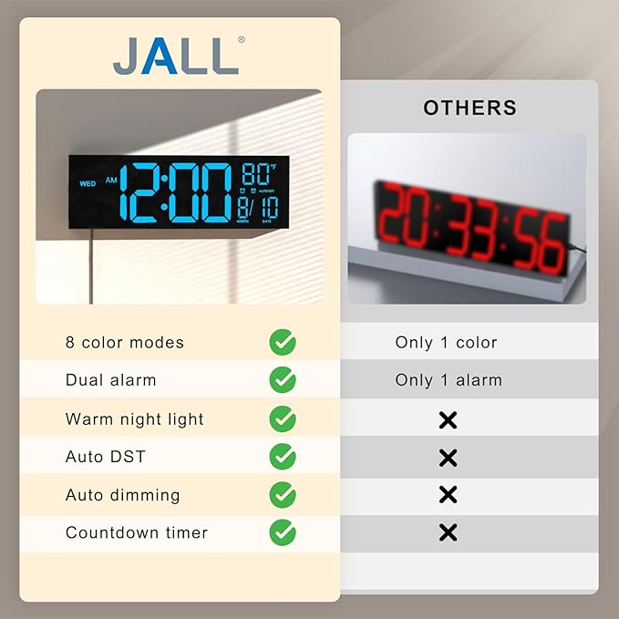 JALL 16" Large Digital Wall Mount Clock, Count Down Timer, Alarm, Big LED, DST, Temperature for Living Room Classroom Desk, Xmas, Birthday Gift for Senior Men Women Mom Dad, Blue