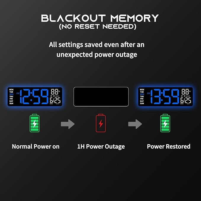 16.5" Large Digital Wall Clock with Remote Control, RGB Atmosphere Lights with 11 Scenes Mode, Dual Alarms with Big LED Display, Auto DST, Temperature for Living Room Gaming