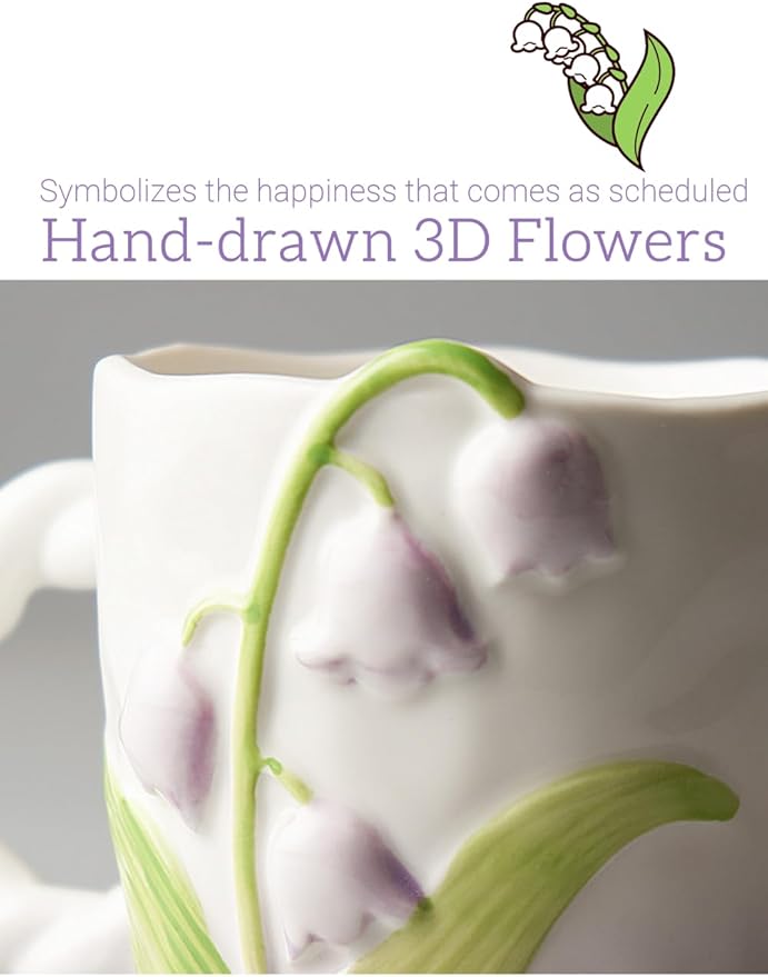 2024 Ceramic Coffe Mug with Handle, 12.85oz Cute Spring Flower Floral Handmade Figurine Mugs, Holiday and Birthday Gift for Coffee Milk Tea Lovers,Cups,Large Capacity (Blue)