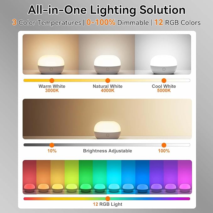 SUNMORY Rechargeable Night Light, Table Lamp for Bedroom, Dimmable Bedside Lamp with Magnetic Charging Station, Small Nightstand Lamp, LED Night Lights with 12 RGB Colors, Timer & Remote Control